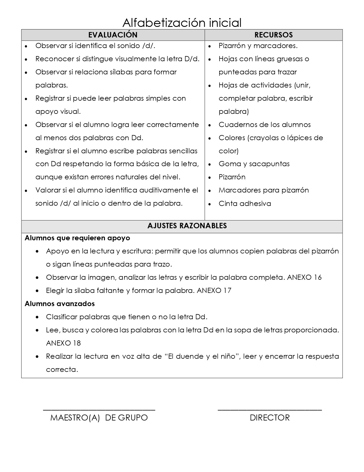 PLANEACION ALFABETIZACION Dd