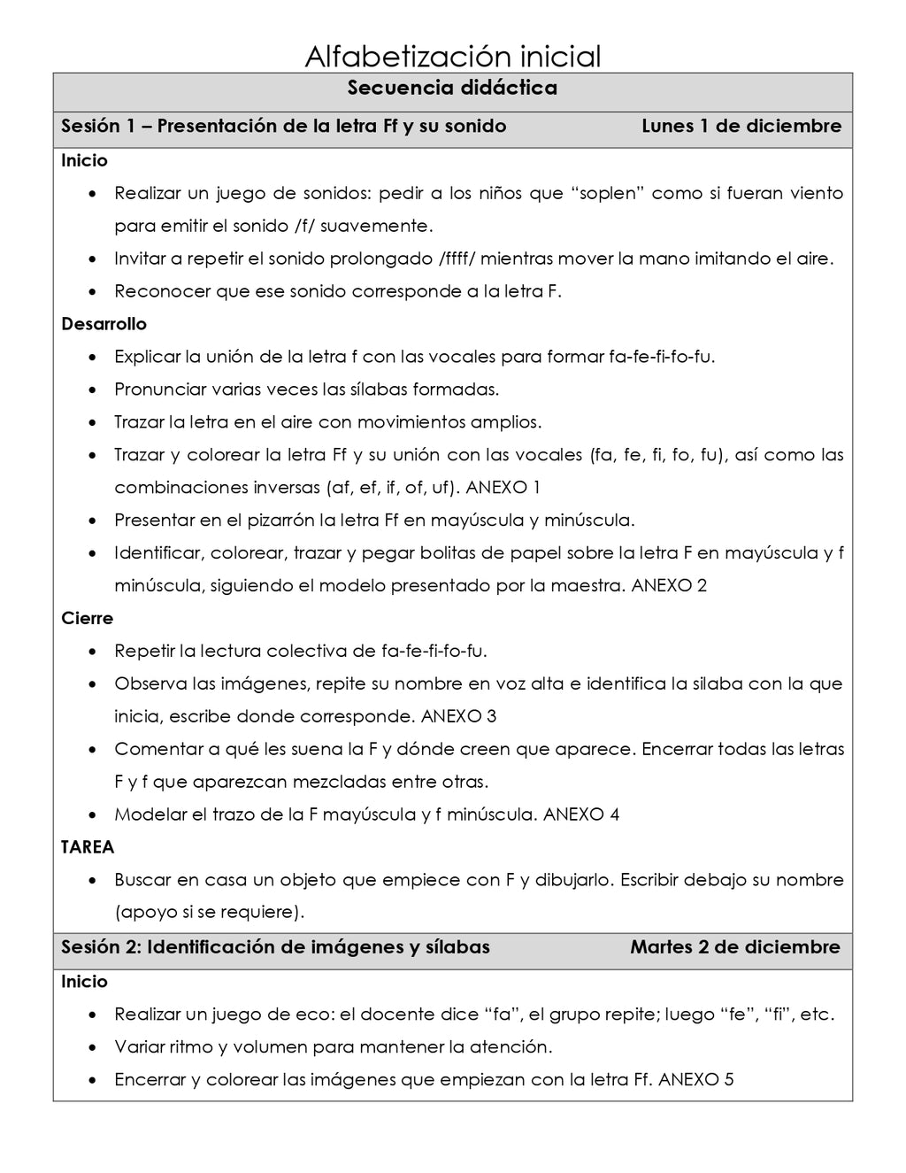 PLANEACION ALFABETIZACION Ff