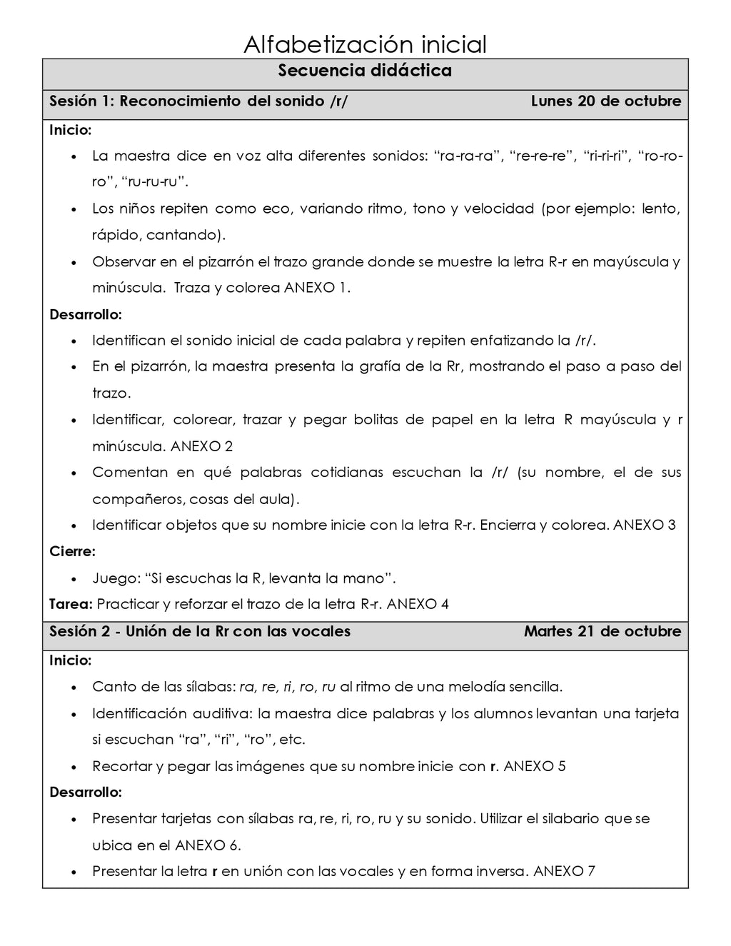 PLANEACION ALFABETIZACION Rr