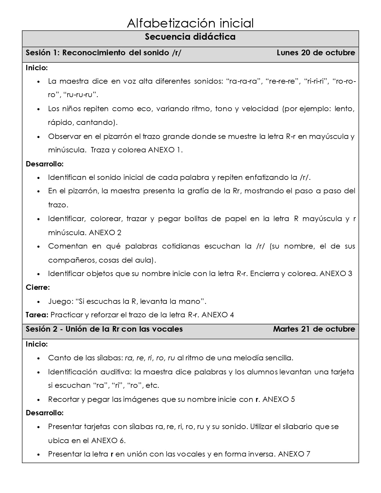 PLANEACION ALFABETIZACION Rr