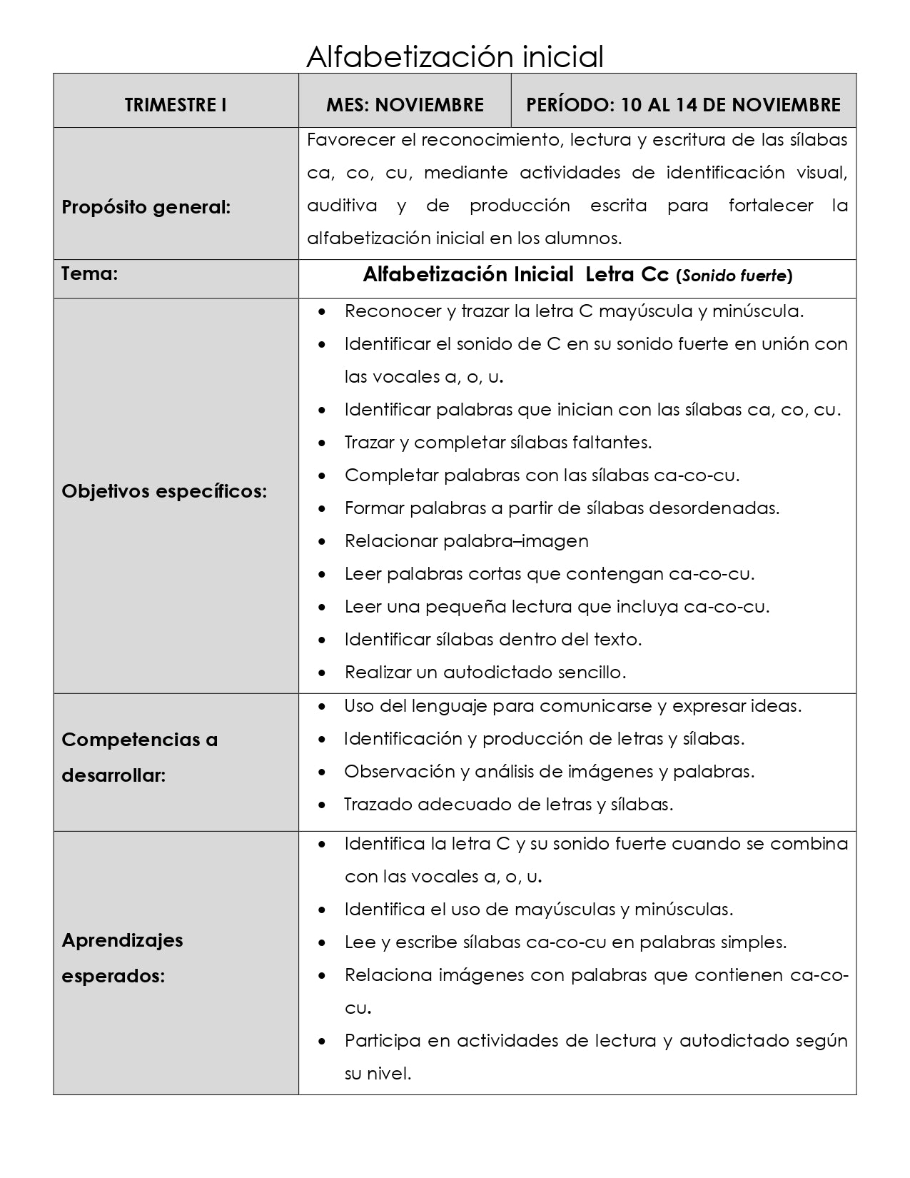 PLANEACION ALFABETIZACION Cc