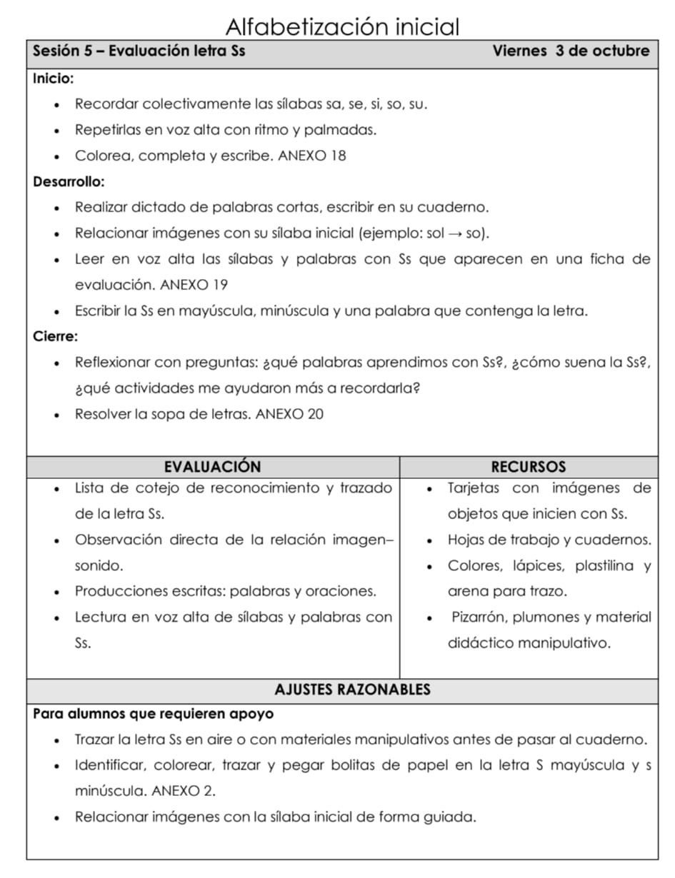 PLANEACION ALFABETIZACIÓN. Ss