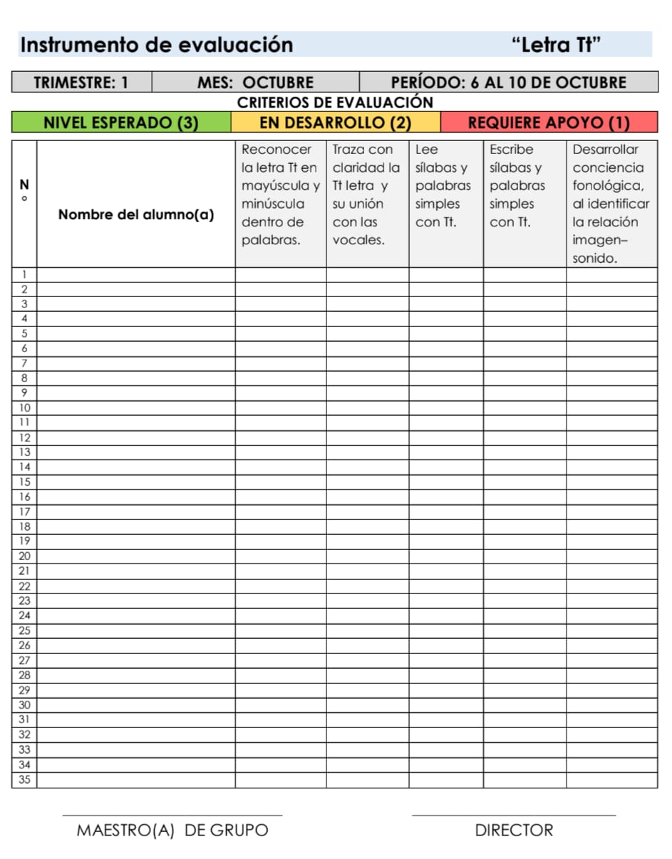 PLANEACION ALFABETIZACIÓN Tt